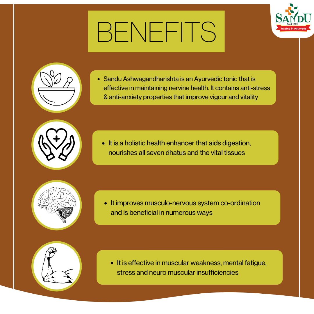 Sandu Ashwagandharishta (450 ml) & Sandu Vimfix (60 Tabs) ~ Ayurvedic Medicine for Vitality - Image 4