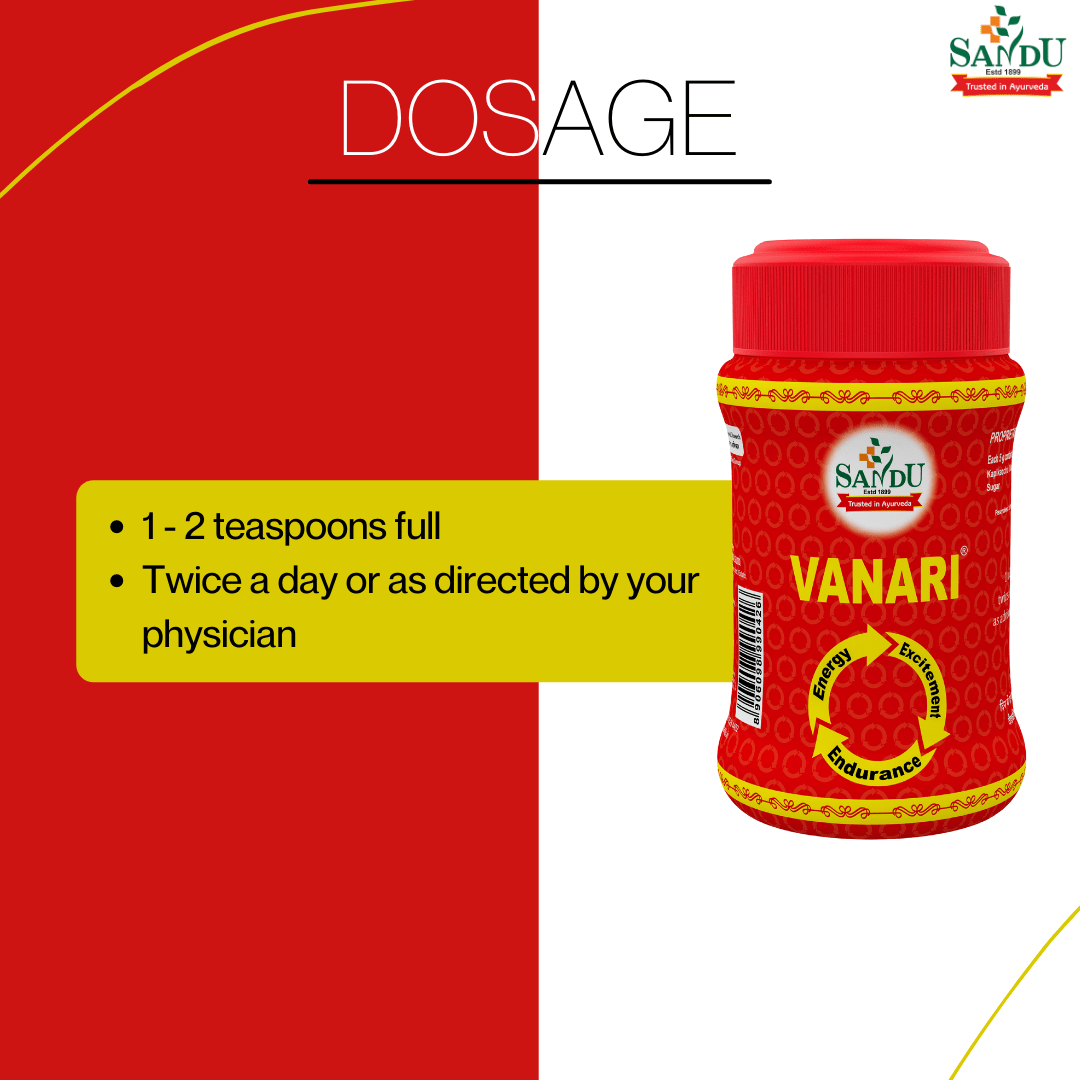 Sandu Vanari Kalpa (200 g) ~ Ayurvedic Medicine to Improves Energy, Excitement, Endurance - Image 5